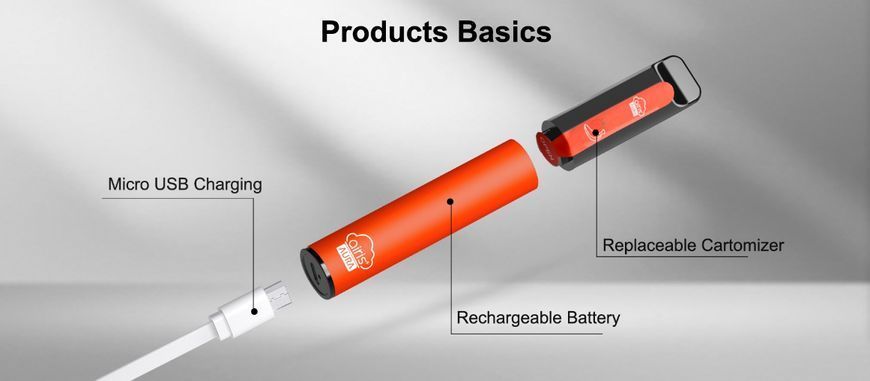 POD-система Airis Aura Starter Kit - Зелена (картриджі Холодна М'ята та Банан Лід) POD-AIRIS-AURA-ZEL фото