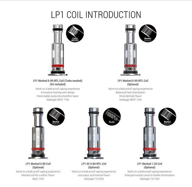 Випаровувач Smok LP1 (для Smok Novo) 1.2 Ом COIL-SM-LP1-12 фото